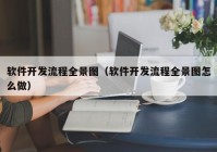 软件开发流程全景图（软件开发流程全景图怎么做）