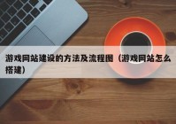 游戏网站建设的方法及流程图（游戏网站怎么搭建）